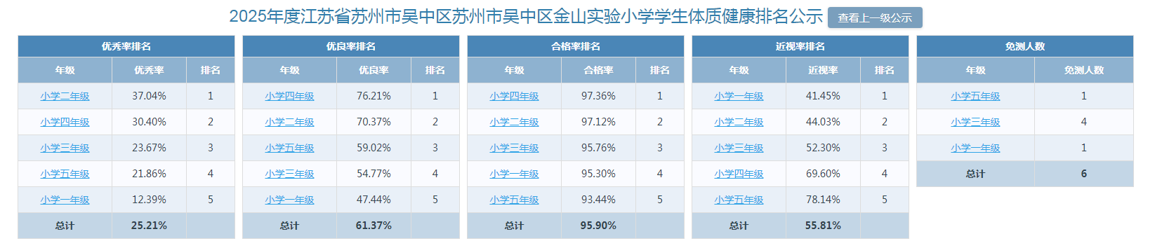 公示图片